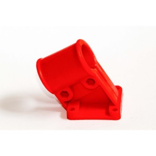 ��������� ������ ��������� �����/���a (�������) � ������ �������� GBC-033/043/052 (������� �����)