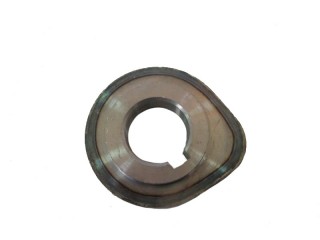 ������� ���������� ������ ��������� R190,R195