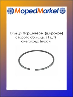 ������ ��������� (�������) ������� ������� (1 ��) ��������� �����