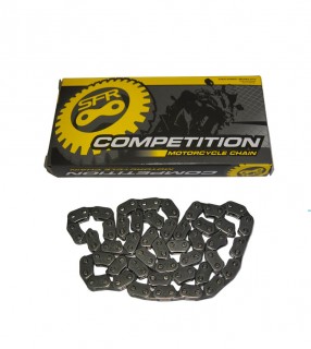 ���� SFR ��� (2 � 3) ��� - 90 �������