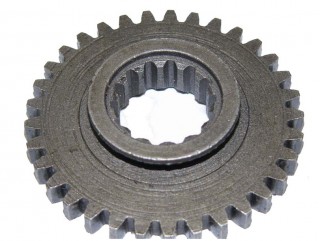 ��������  ������� ���� ���������� ���� ��������� �����