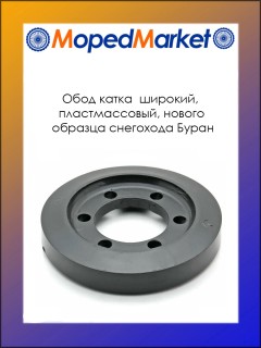 ���� �����  �������, �������������, ������ ������� ��������� �����